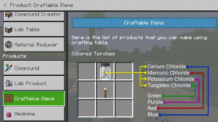 Resource Pack Chemistry Guide 1.9